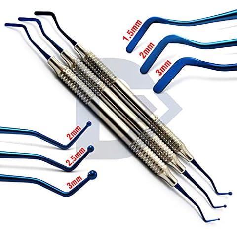 Direct Instruments feature image