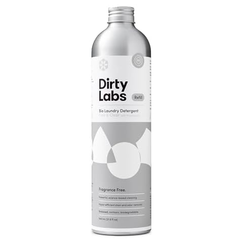 Dirty Labs thumbnail