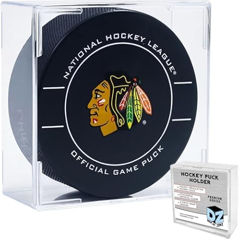 Display Zone feature image