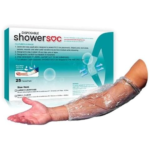 DISPOSABLE SHOWERSOC thumbnail