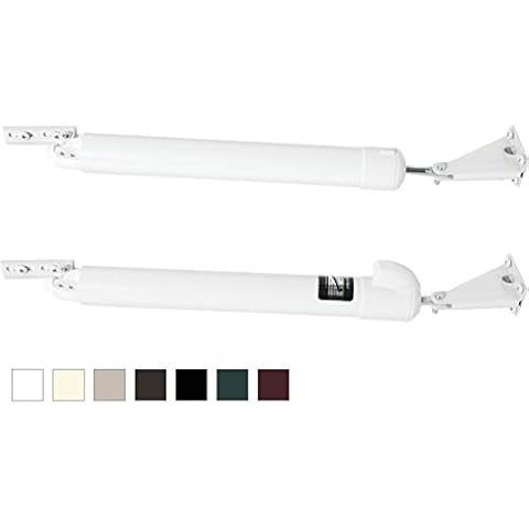 Door Closers for Security