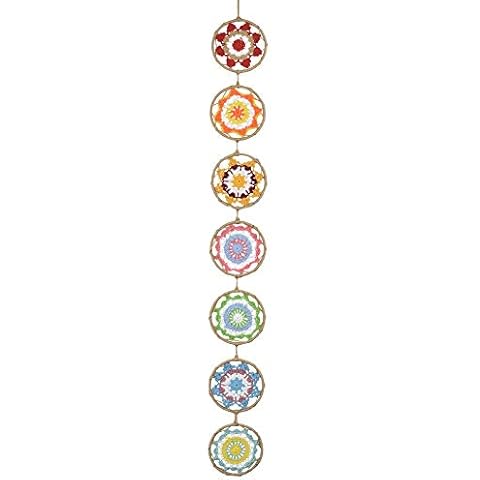 DrCor Dreaming Decor feature image