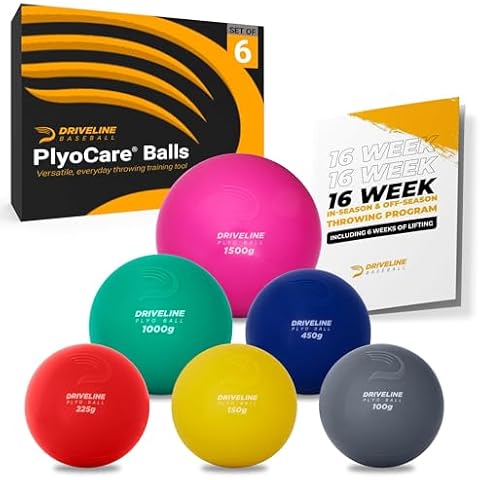 Driveline Baseball thumbnail
