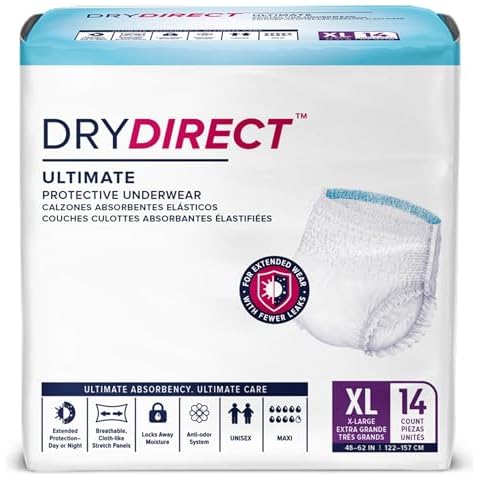 DRY DIRECT thumbnail