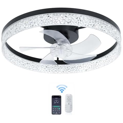 DSGSANO feature image