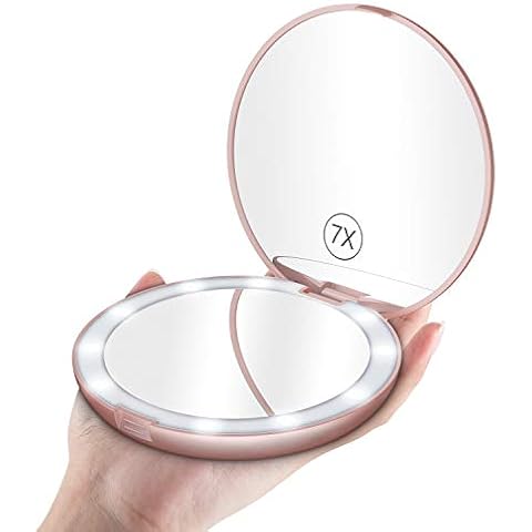 Dual Sided Compact Mirrors