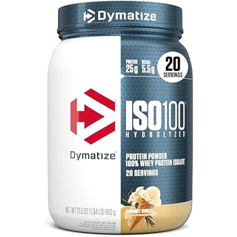 Dymatize thumbnail