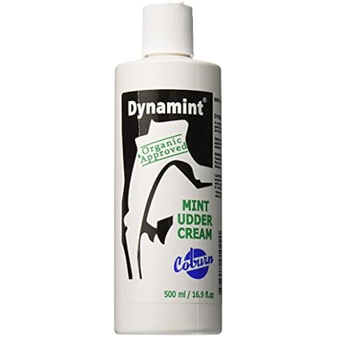 Dynamint thumbnail