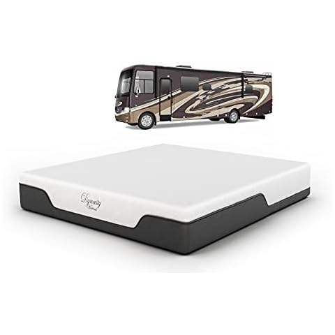 DynastyMattress thumbnail