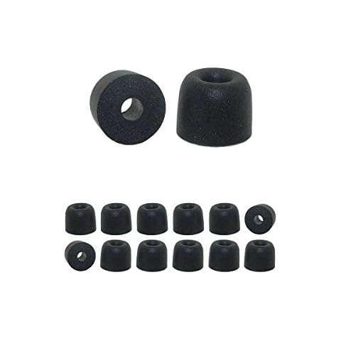 Earphones Plus feature image