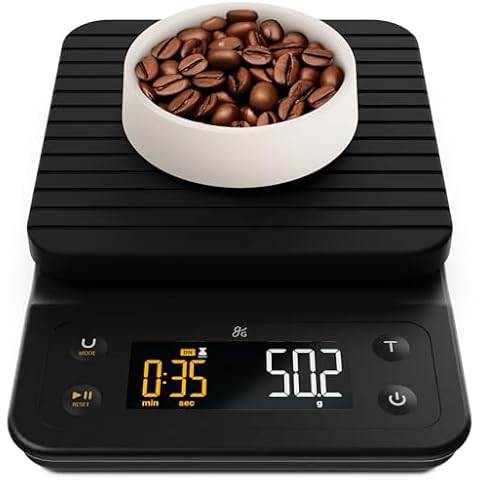Easy Clean Coffee Scales