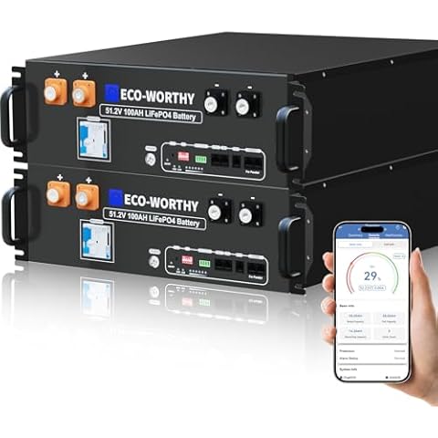 ECO-WORTHY thumbnail