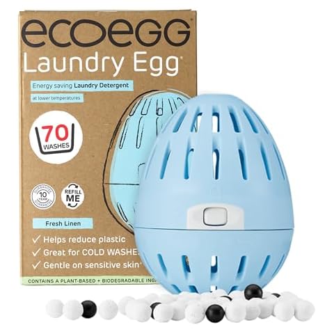 Ecoegg thumbnail