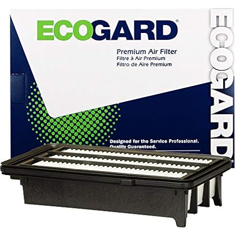 EcoGard thumbnail