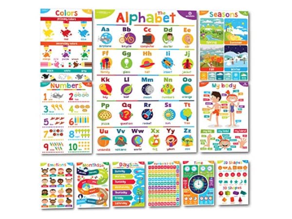 The 10 Best Educational Charts & Posters of 2023 (Reviews) - FindThisBest