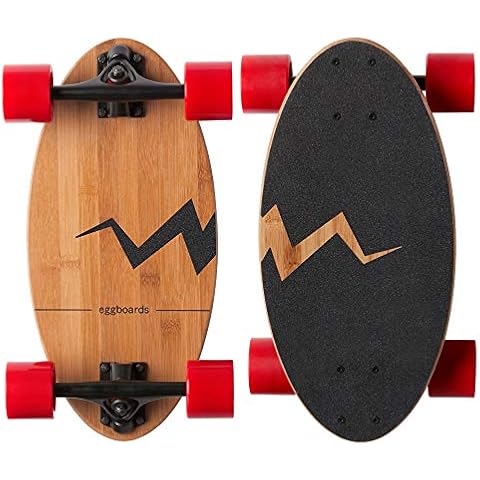 Eggboards thumbnail