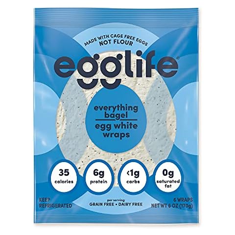 Egglife thumbnail