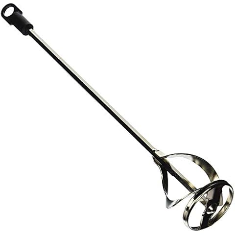 Electric Concrete Mixers