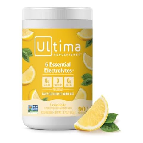 Electrolyte Powders