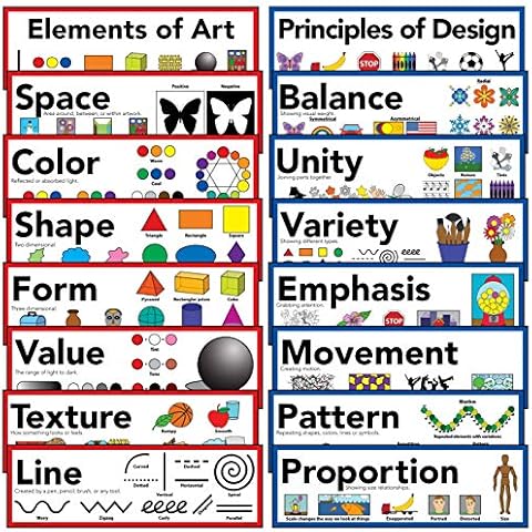 Elementary Art Resources thumbnail
