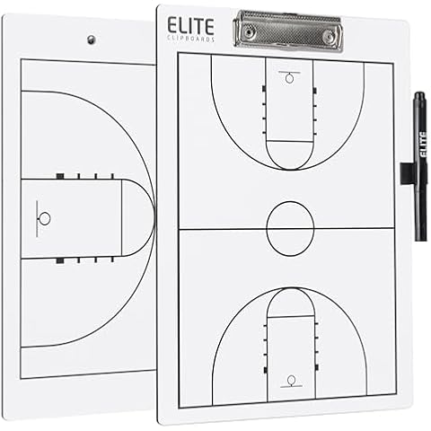 Elite Clipboards thumbnail