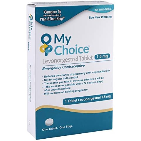Emergency Contraceptive Pills
