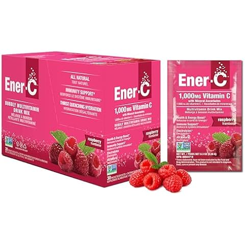 Ener-C feature image