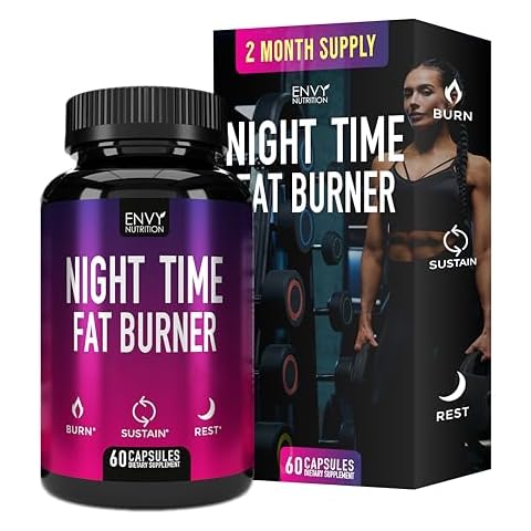 Envy Nutrition thumbnail