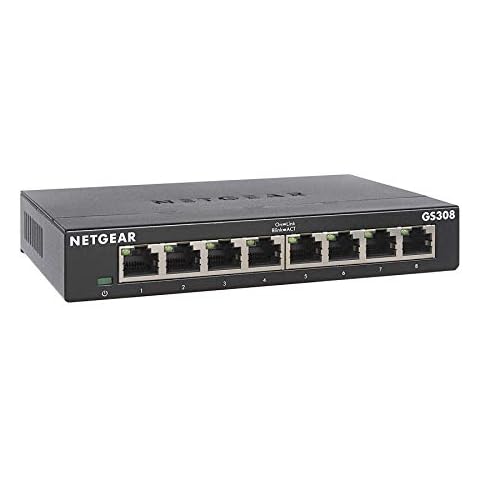 Ethernet Switches