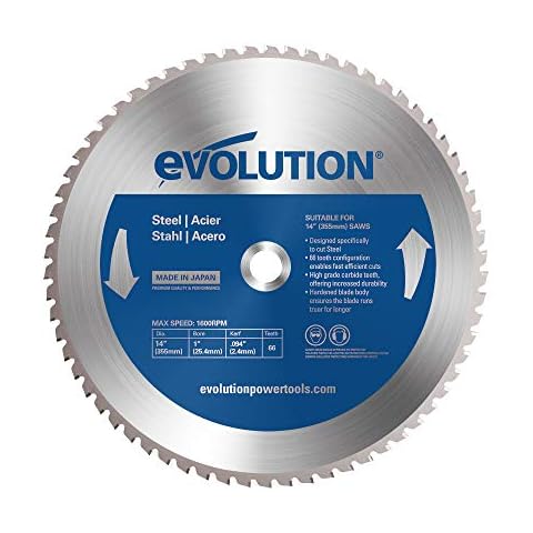 Evolution thumbnail