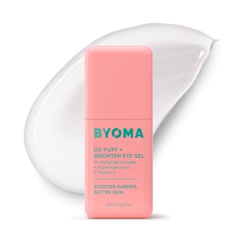 Eye Gels for Wrinkles