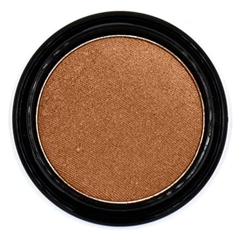 Eyeshadow for Almond Eyes
