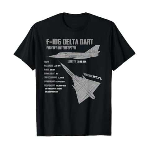 F-106 Delta Dart thumbnail