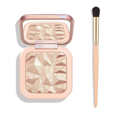 Face Highlighters