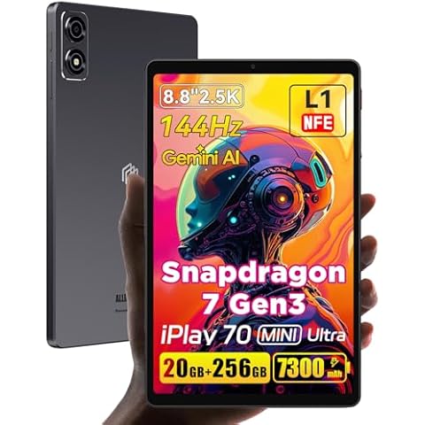 Facial Recognition Tablets