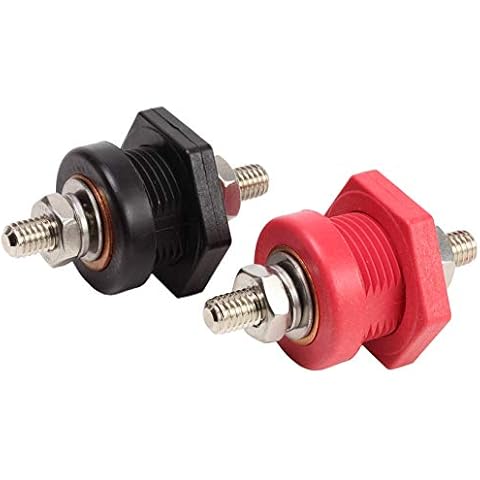 Fastronix Solutions feature image