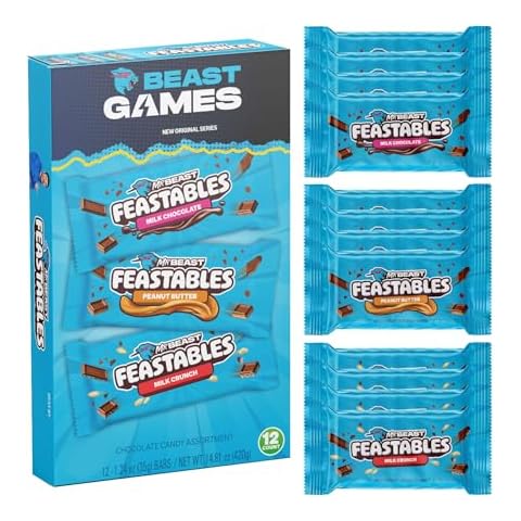 Feastables thumbnail