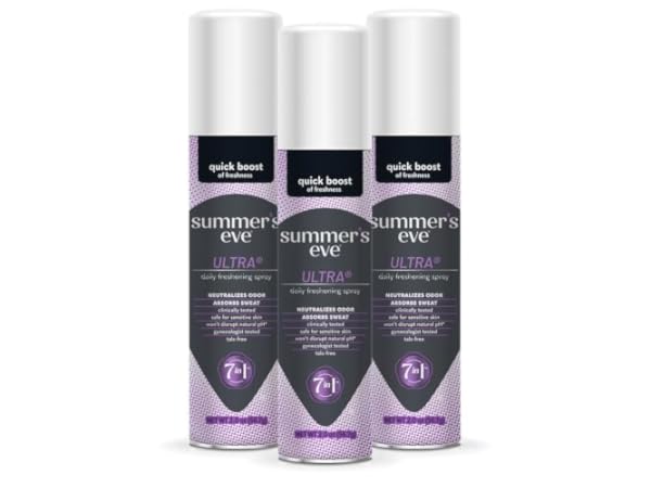 Feminine Hygiene Deodorant Sprays Thumbnail