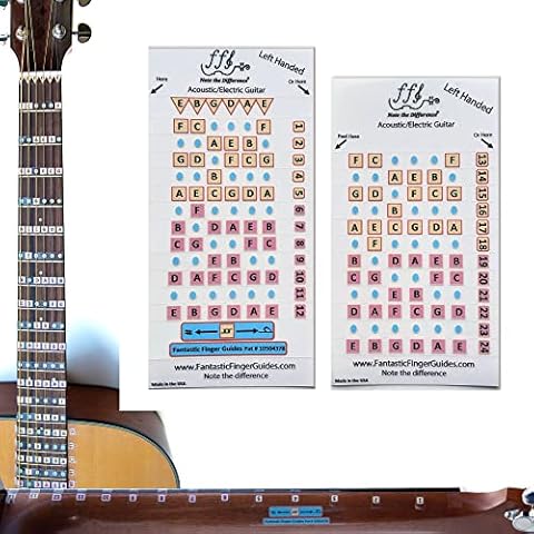 FFG NOTE THE DIFFERENCE feature image