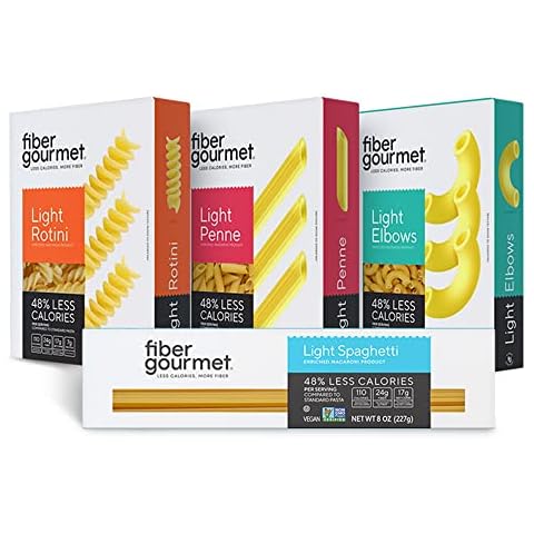 Fiber Gourmet thumbnail