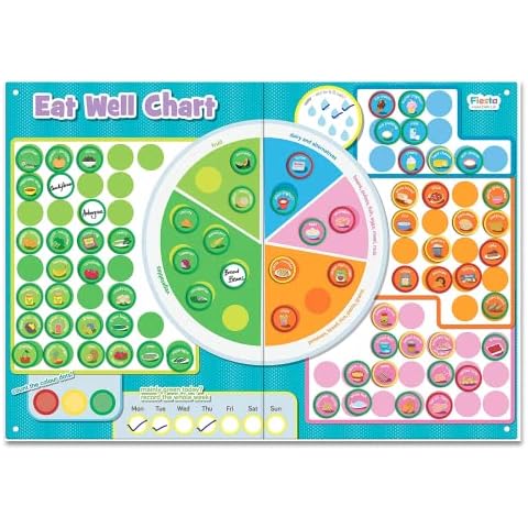 Fiesta Crafts feature image