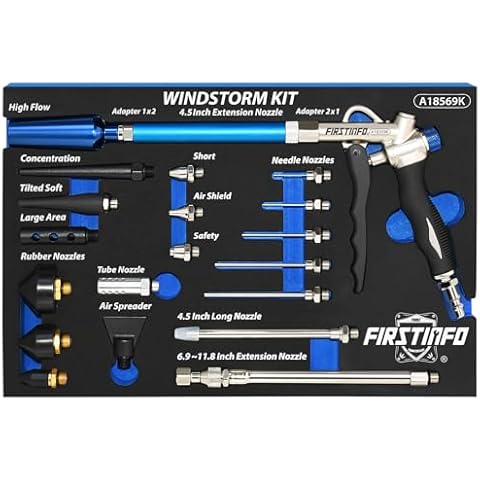 FIRSTINFO TOOLS FIT YOUR NEEDS thumbnail