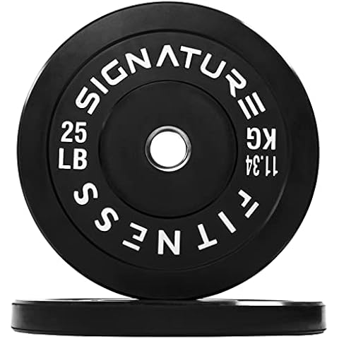 Fitvids thumbnail