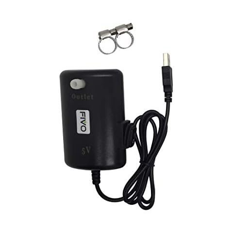 FIVO feature image