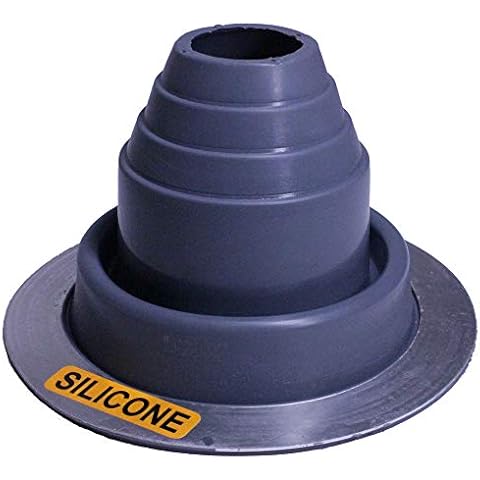 Flashers feature image