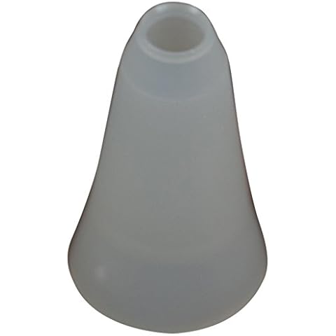 Flavortools thumbnail