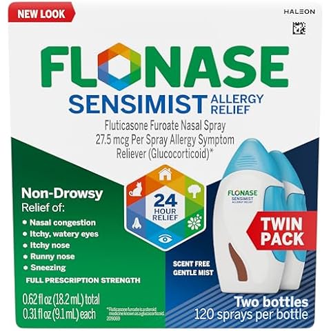 Flonase thumbnail