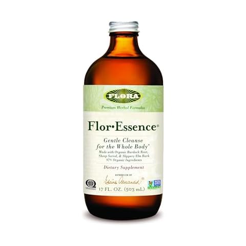 FLORA feature image