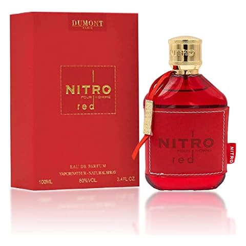 Floral Fragrances for Men
