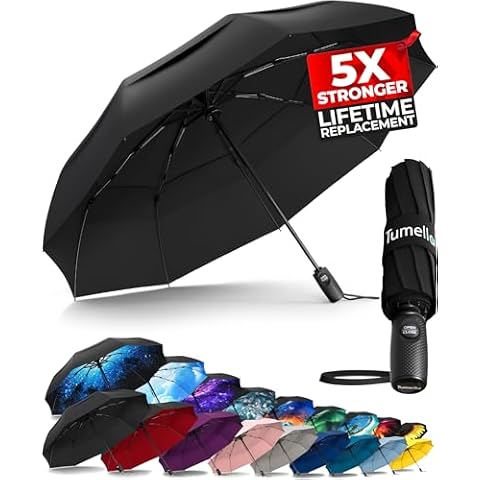 Folding Umbrellas
